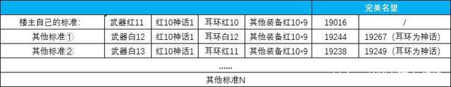 DNF发布网偷 DNF发布网偷