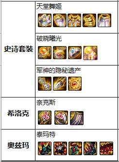 DNF发布网protect DNF发布网protect