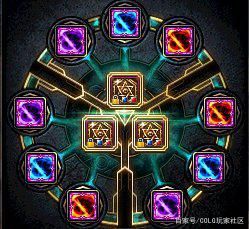 DNF发布网70版本复古(DNF发布网70复古) DNF发布网70版本复古(DNF发布网70复古)