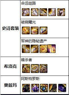 DNF发布网决战服(dnf 决战者) DNF发布网决战服(dnf 决战者)