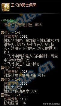 DNF发布网乌鸡柔化(DNF发布网乌鸡装备排名) DNF发布网乌鸡柔化(DNF发布网乌鸡装备排名)
