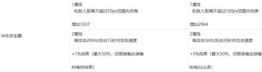 DNF发布网sf私服发布网(DNF发布网sf发布网100) DNF发布网sf私服发布网(DNF发布网sf发布网100)