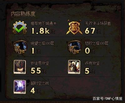 DNF发布网下载卡在100(DNF发布网下载到一半不动了) DNF发布网下载卡在100(DNF发布网下载到一半不动了)