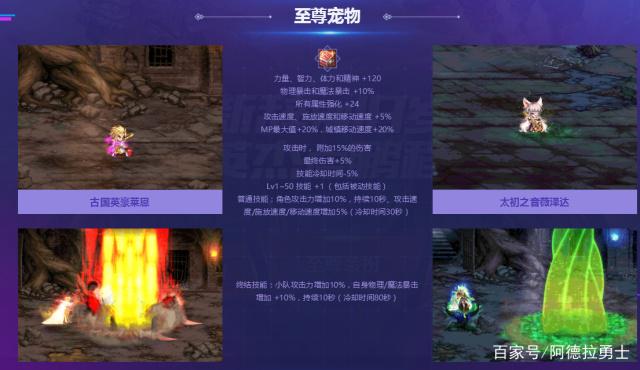 DNF发布网与勇士私服补丁(DNF发布网与勇士补丁软件) DNF发布网与勇士私服补丁(DNF发布网与勇士补丁软件)