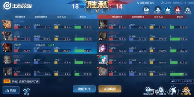DNF发布网体验服(DNF发布网体验服app) DNF发布网体验服(DNF发布网体验服app)