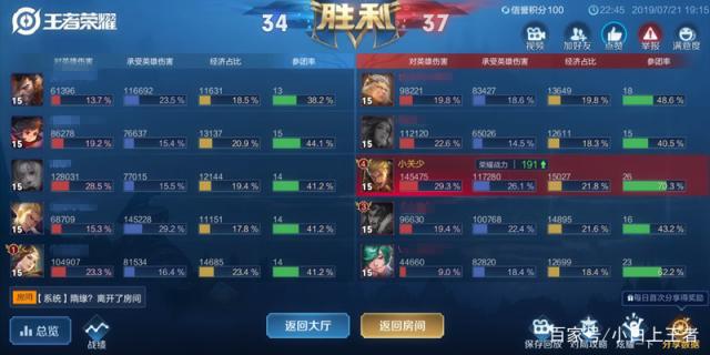 DNF发布网70级复古私服推荐(DNF发布网复古70版本是啥) DNF发布网70级复古私服推荐(DNF发布网复古70版本是啥)
