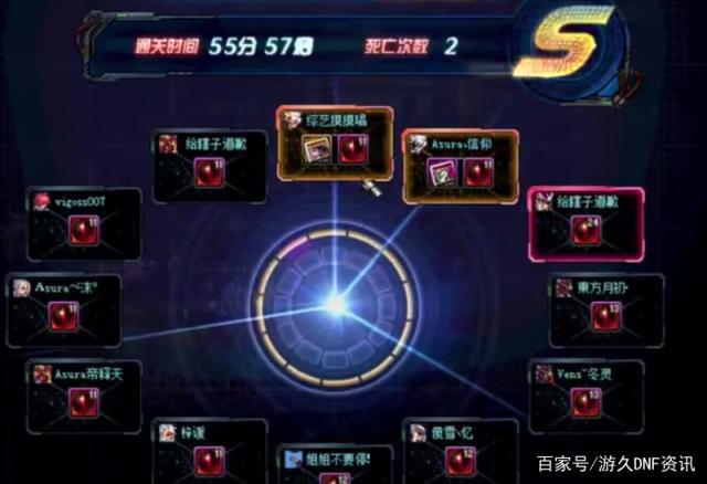 DNF发布网与勇士私服论坛 DNF发布网与勇士私服论坛
