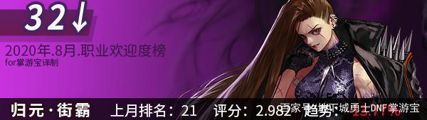 DNF发布网与勇士私服 版本 DNF发布网与勇士私服 版本