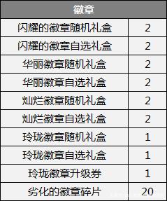 DNF发布网下载登录器就可以玩 DNF发布网下载登录器就可以玩