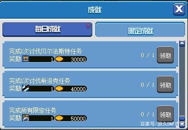 DNF发布网利润 DNF发布网利润