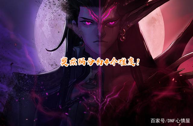 DNF发布网什么私服有超大陆(DNF发布网超大陆是多少级装备) DNF发布网什么私服有超大陆(DNF发布网超大陆是多少级装备)