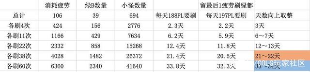 dnf公益服发布网能玩吗,公益服发布网的优势和使用方法 dnf公益服发布网能玩吗,公益服发布网的优势和使用方法